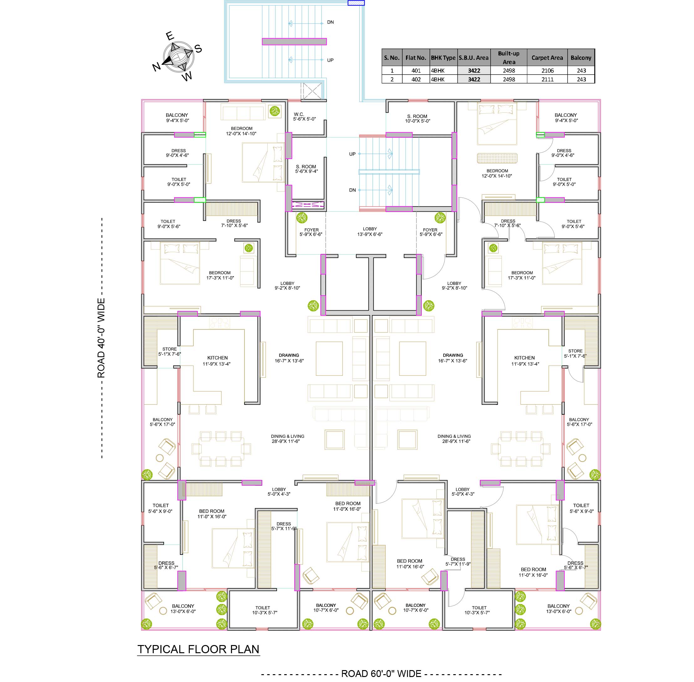 4 BHK